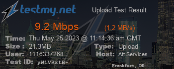 Speed Test Result