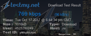 Speed Test Result