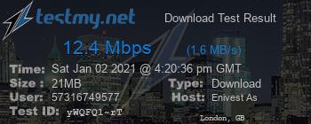 Speed Test Result