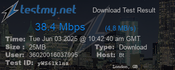 Speed Test Result