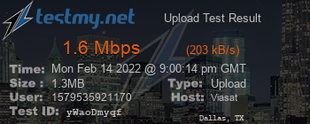 Speed Test Result