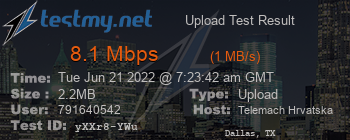 Speed Test Result