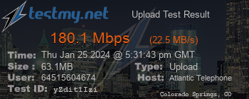 Speed Test Result