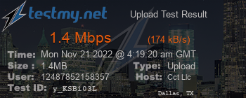 Speed Test Result