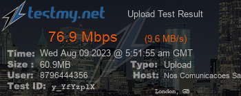 Speed Test Result