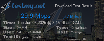 Speed Test Result