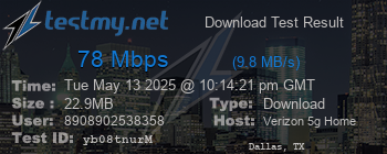 Speed Test Result