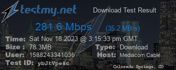 Speed Test Result