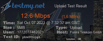 Speed Test Result