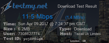 Speed Test Result