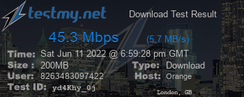 Speed Test Result