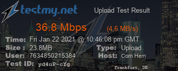 Speed Test Result