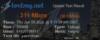 Speed Test Result