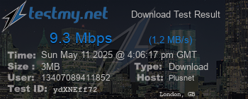 Speed Test Result