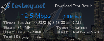 Speed Test Result