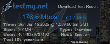 Speed Test Result