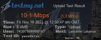 Speed Test Result