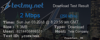Speed Test Result