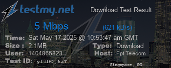 Speed Test Result