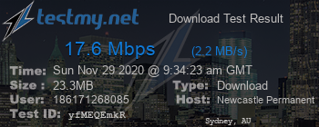 Speed Test Result