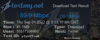 Speed Test Result