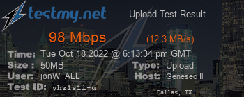 Speed Test Result