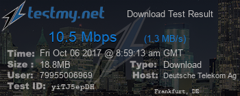 Speed Test Result