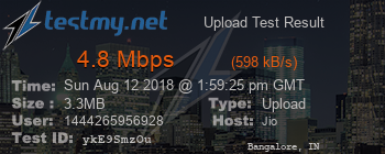 Speed Test Result