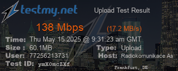 Speed Test Result