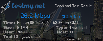 Speed Test Result