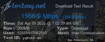 Speed Test Result