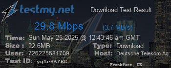 Speed Test Result