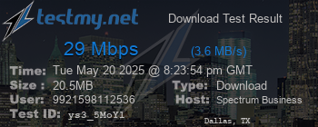 Speed Test Result