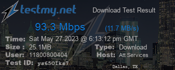 Speed Test Result