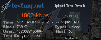 Speed Test Result