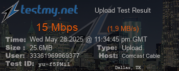 Speed Test Result