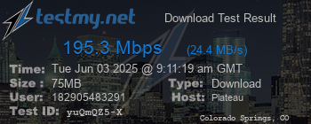 Speed Test Result