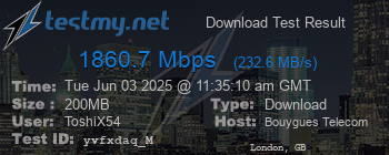 Speed Test Result