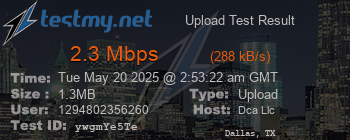 Speed Test Result