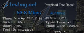 Speed Test Result