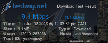 Speed Test Result