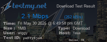 Speed Test Result
