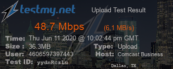 Speed Test Result