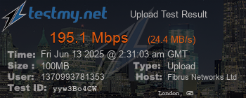 Speed Test Result