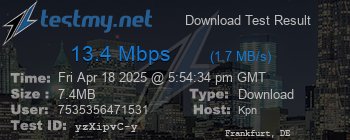 Speed Test Result