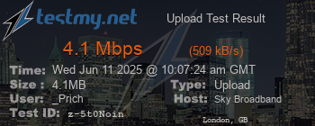 Speed Test Result