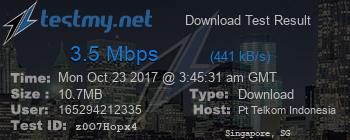 Speed Test Result