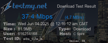 Speed Test Result