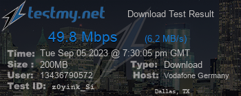 Speed Test Result