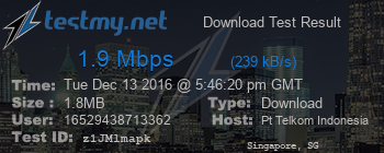 Speed Test Result